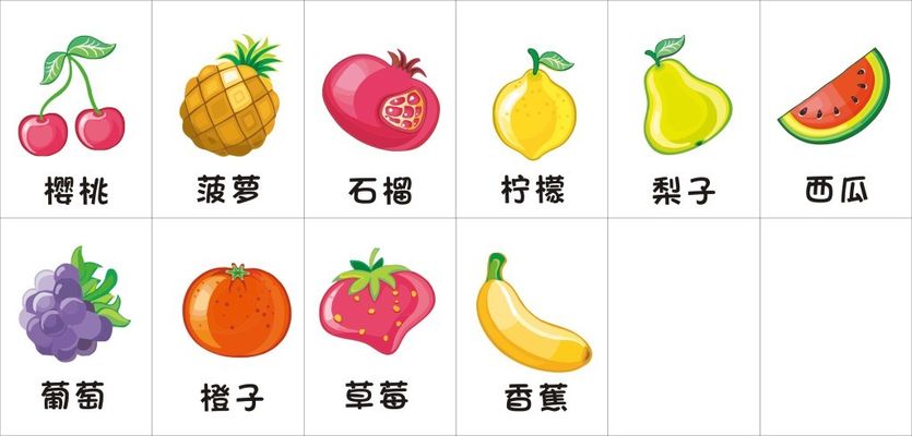 2025广州水果采摘地图